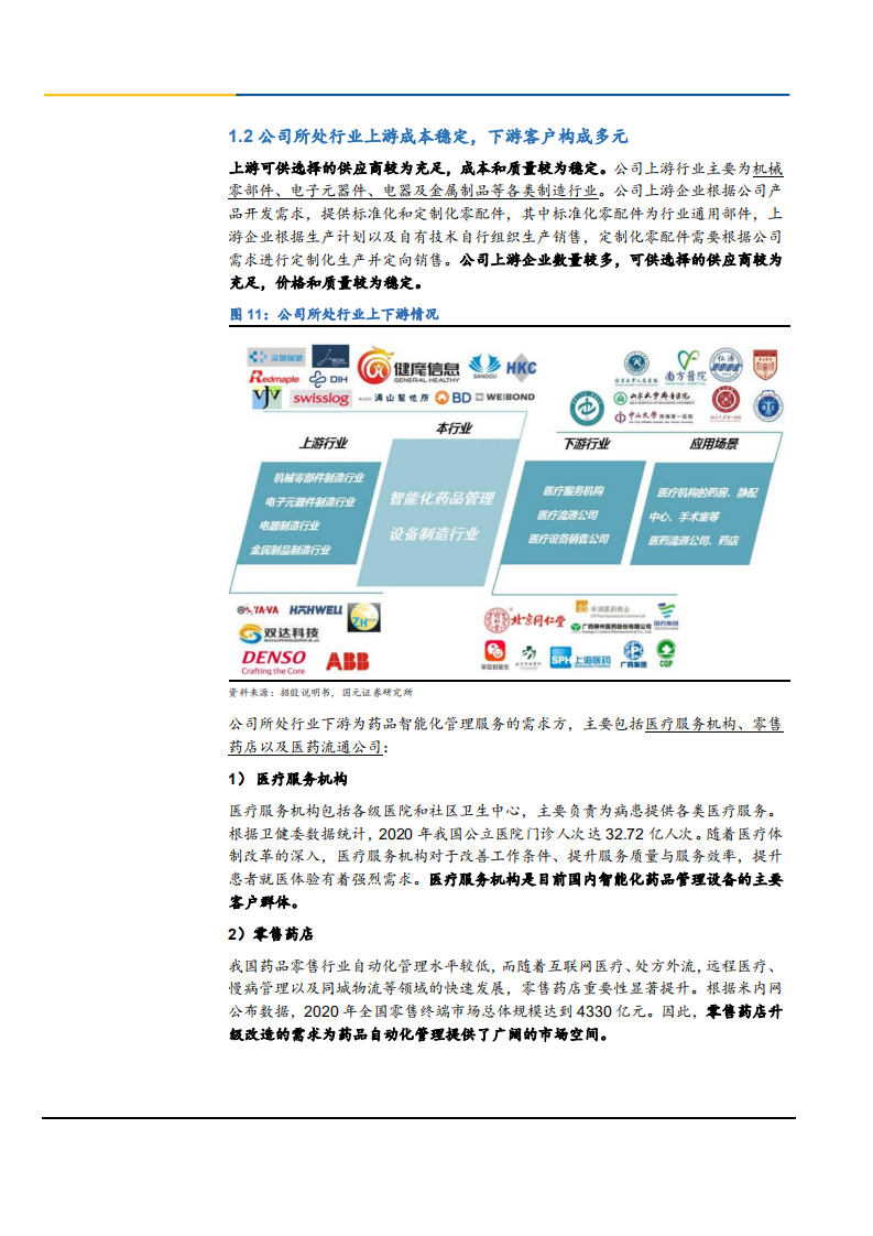 2021年健麾信息公司药品智能化管理空间分析报告.pdf 第6页