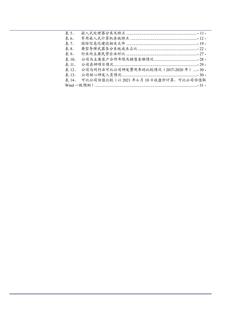 2021年军用嵌入式计算机领域智明达公司竞争优势分析报告.pdf 第2页