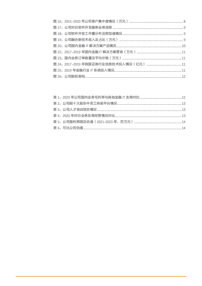 2021年凌志软件公司对日本与中国金融IT业务布局分析报告.pdf 第2页