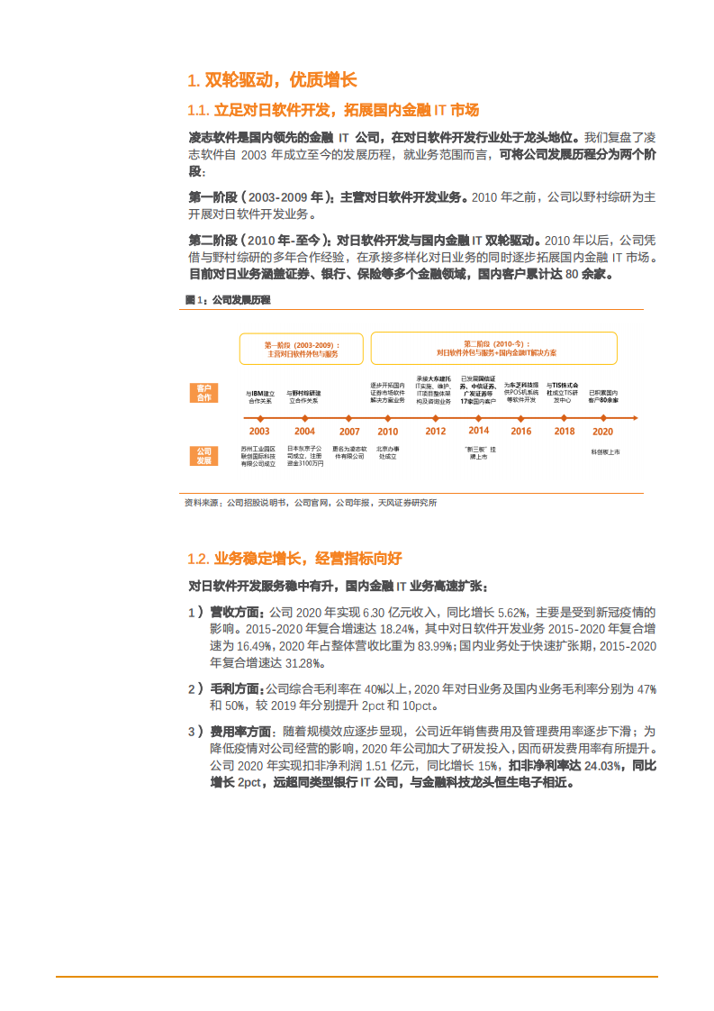 2021年凌志软件公司对日本与中国金融IT业务布局分析报告.pdf 第3页