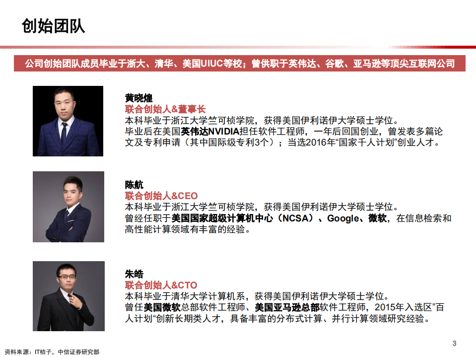 2021年群核科技公司商业模式与室内DDC软件市场规模分析报告.pdf 第3页