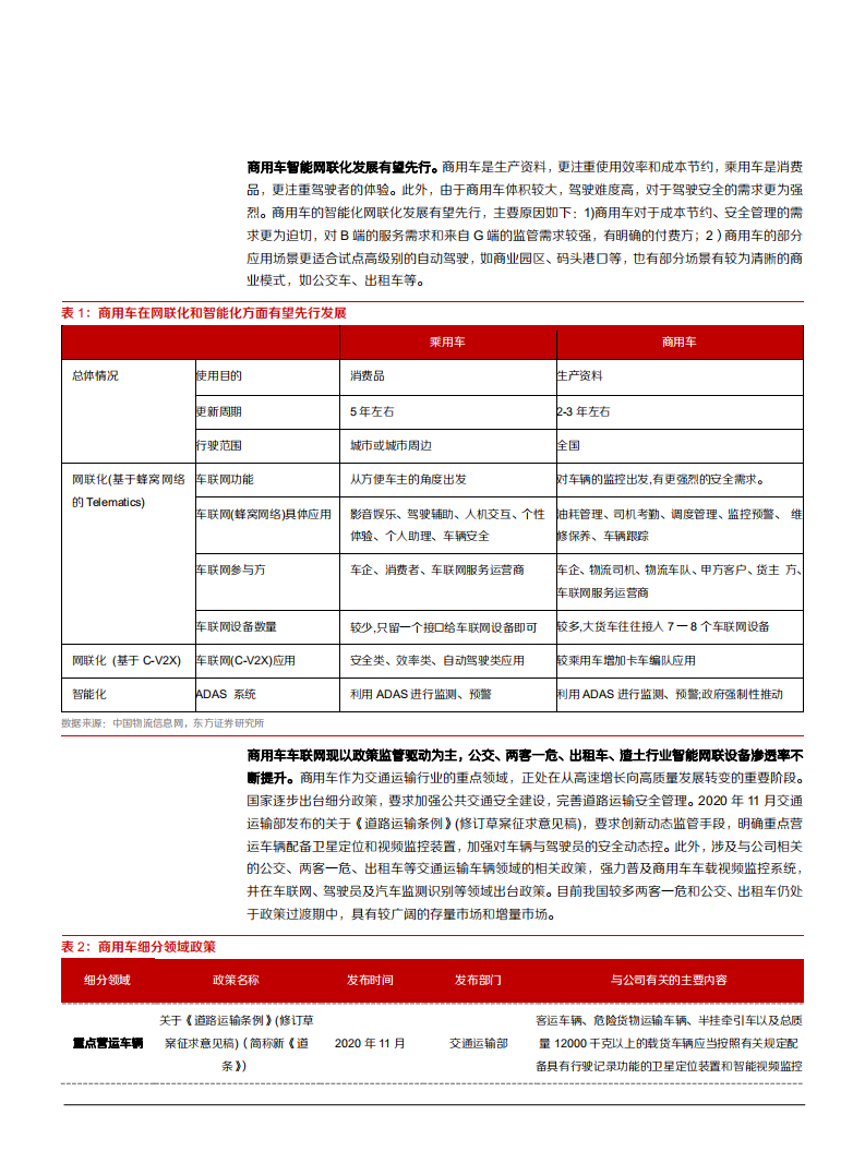2021年锐明技术公司全球车载监控龙头与商用车信息化市场前景分析报告.pdf 第6页