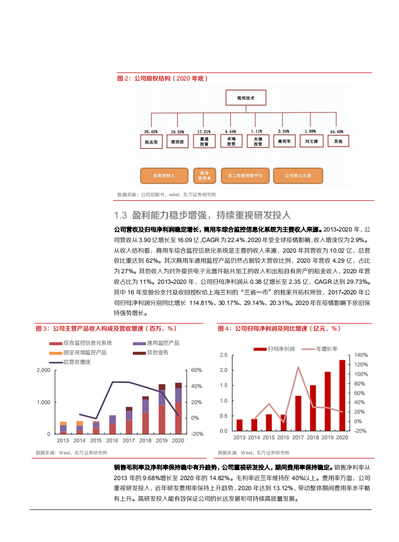2021年锐明技术公司全球车载监控龙头与商用车信息化市场前景分析报告.pdf 第4页