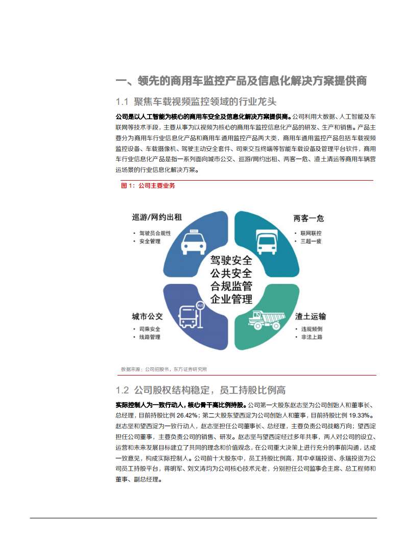 2021年锐明技术公司全球车载监控龙头与商用车信息化市场前景分析报告.pdf 第3页