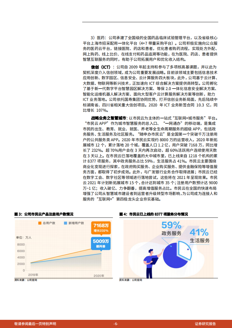 2021年万达信息公司转型升级与经营状况分析报告.pdf 第5页