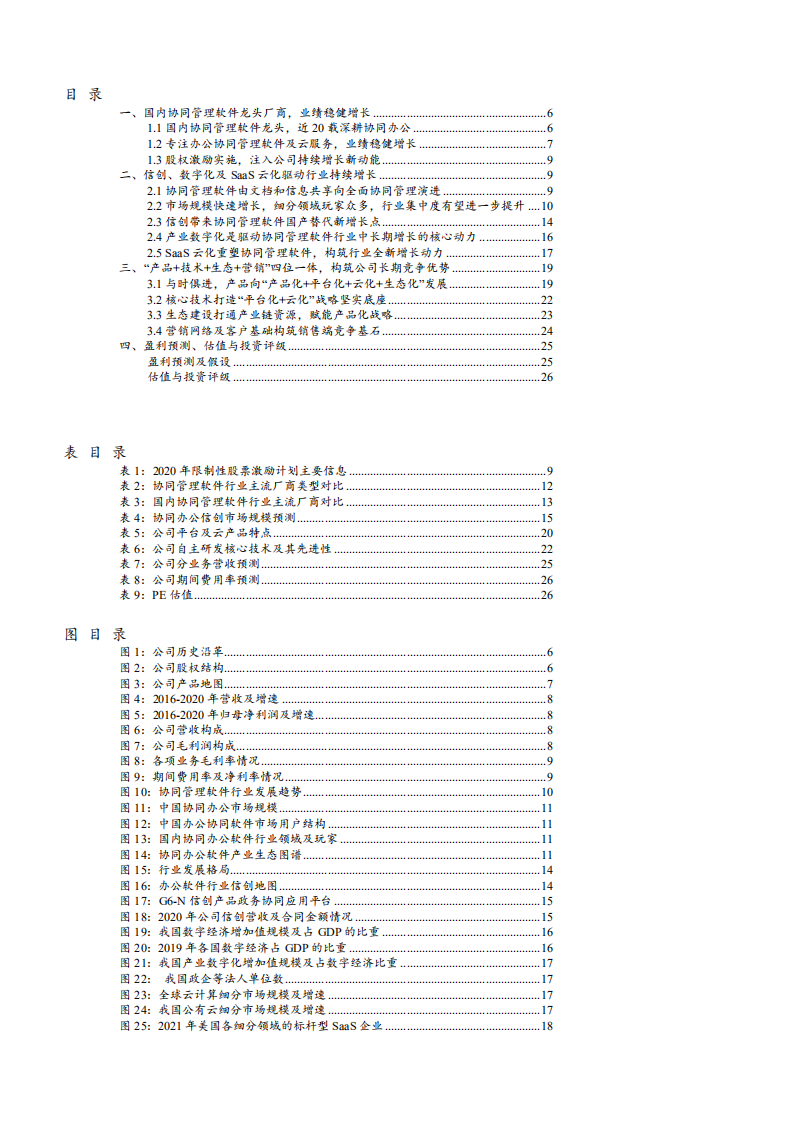 2021年致远互联公司竞争优势与协同管理软件市场规模分析报告.pdf 第1页