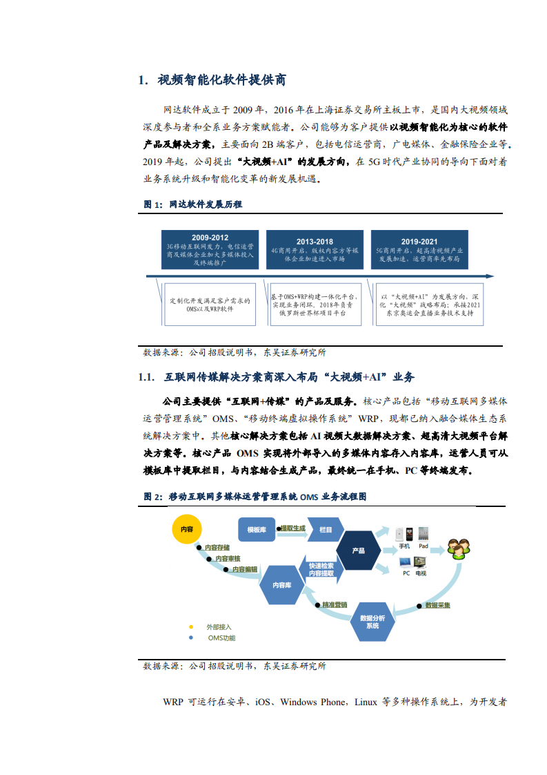 2021年智能视频领域网达软件公司前景与融媒体市场空间分析报告.pdf 第5页