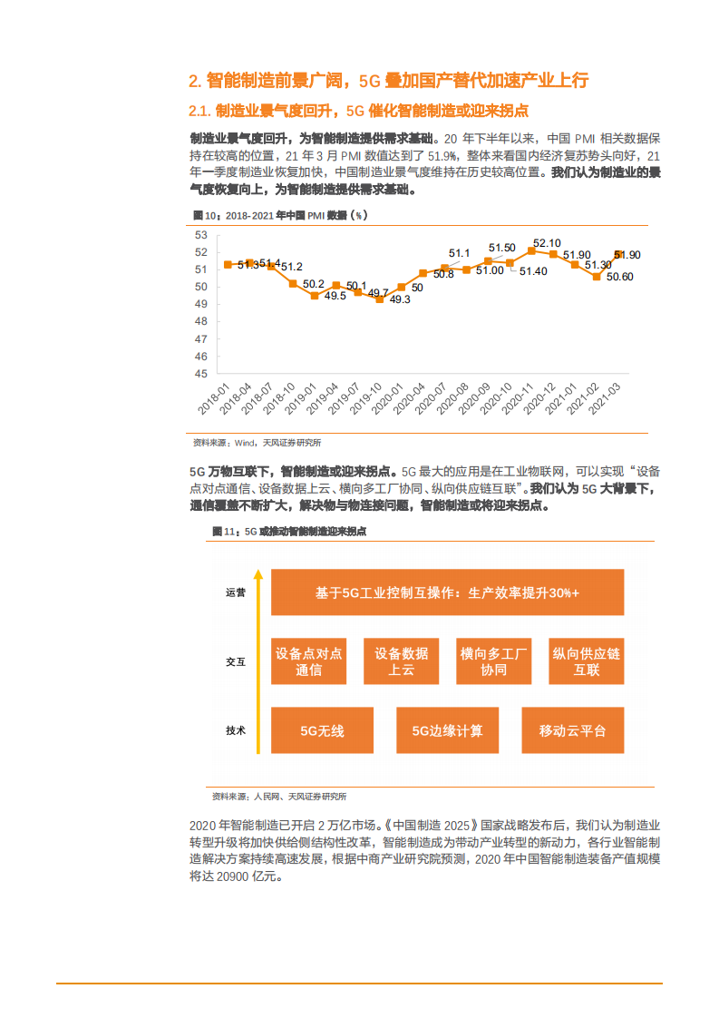 2021年智能制造市场前景与鼎捷软件公司发展趋势分析报告.pdf 第6页