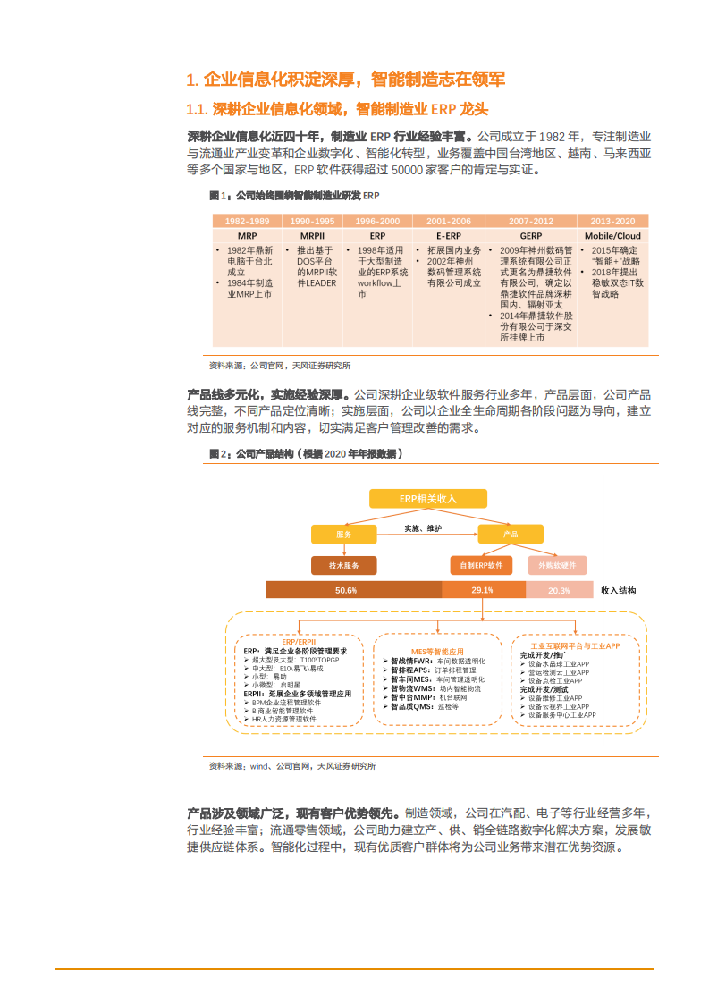 2021年智能制造市场前景与鼎捷软件公司发展趋势分析报告.pdf 第3页