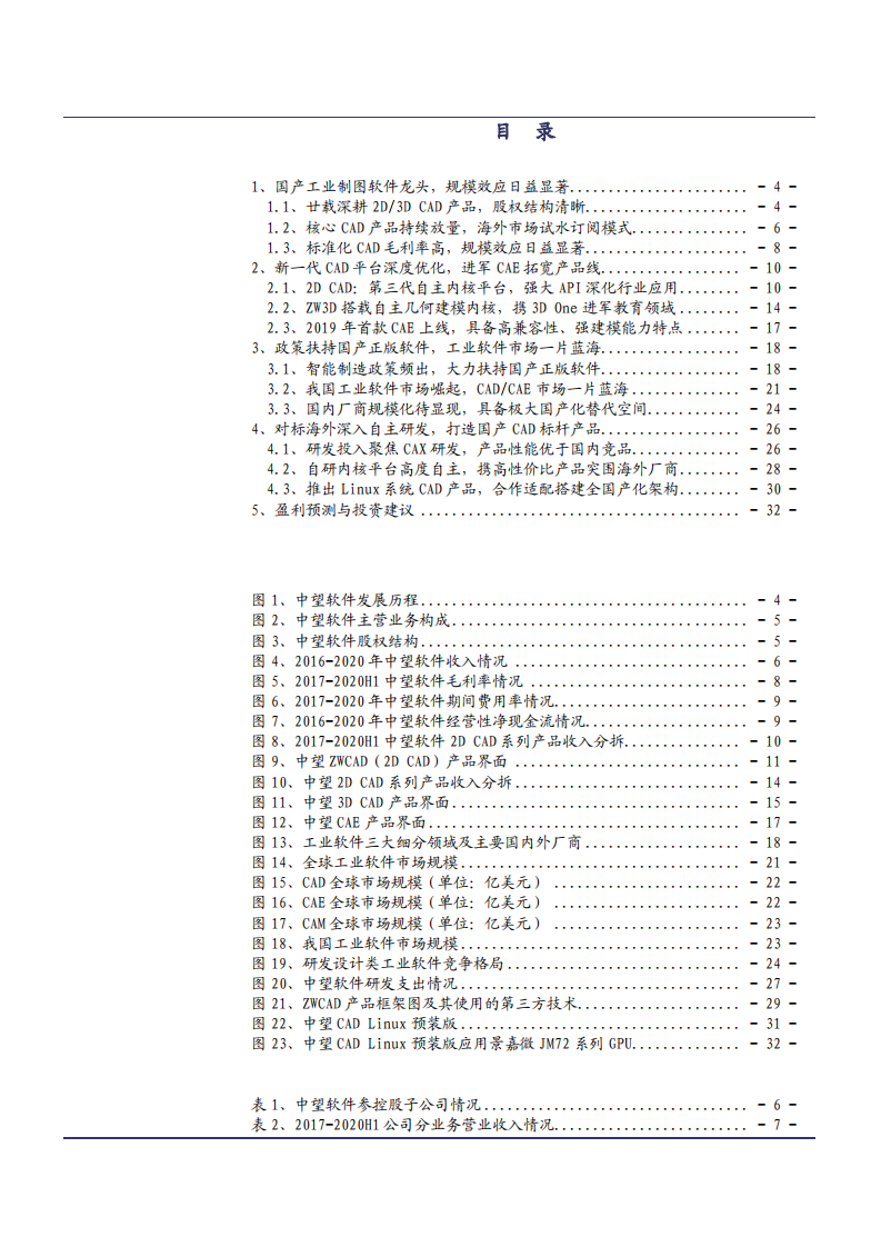 2021年中国工业软件市场空间与中望软件公司规模效应分析报告.pdf 第1页