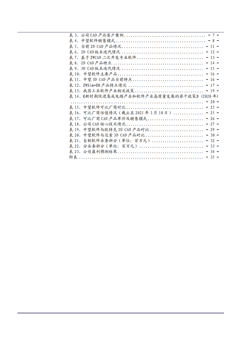2021年中国工业软件市场空间与中望软件公司规模效应分析报告.pdf 第2页