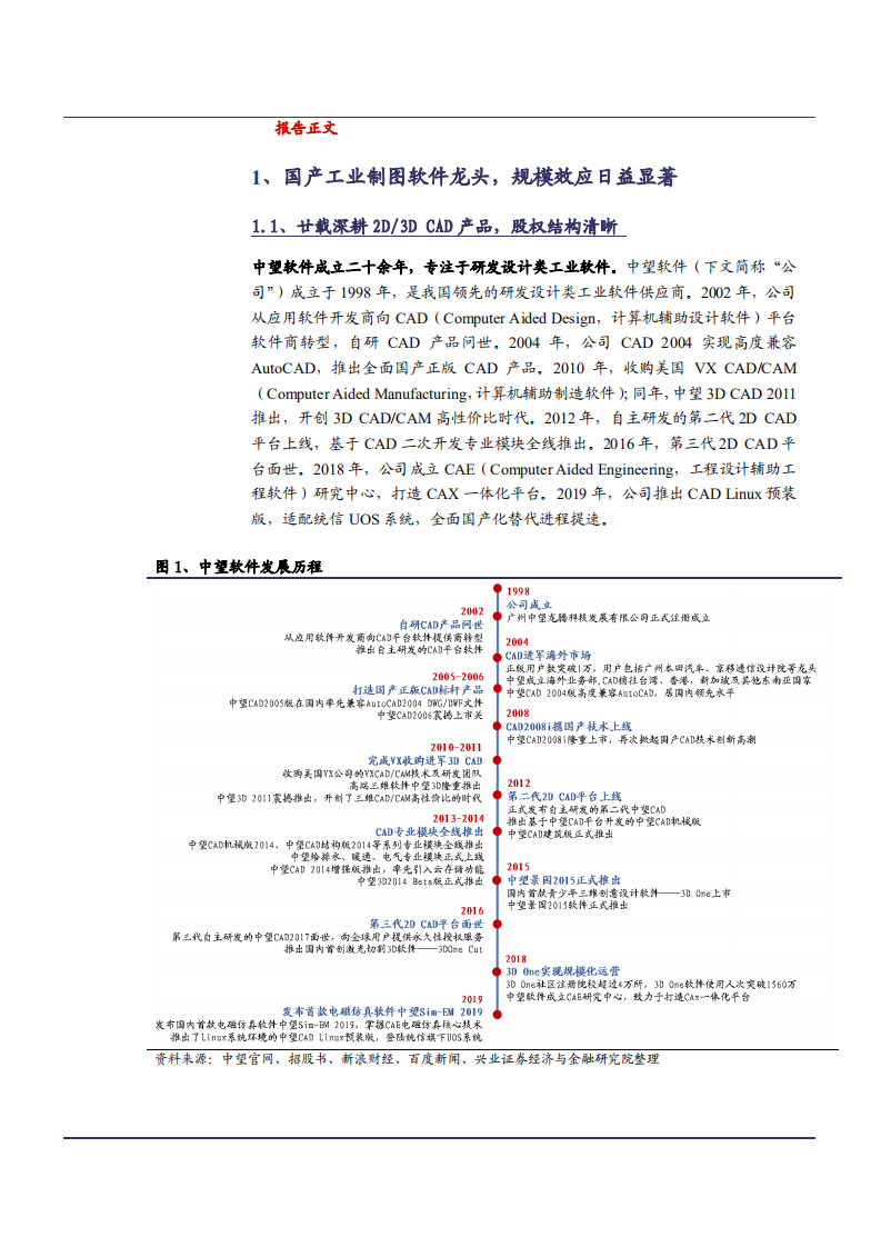 2021年中国工业软件市场空间与中望软件公司规模效应分析报告.pdf 第3页