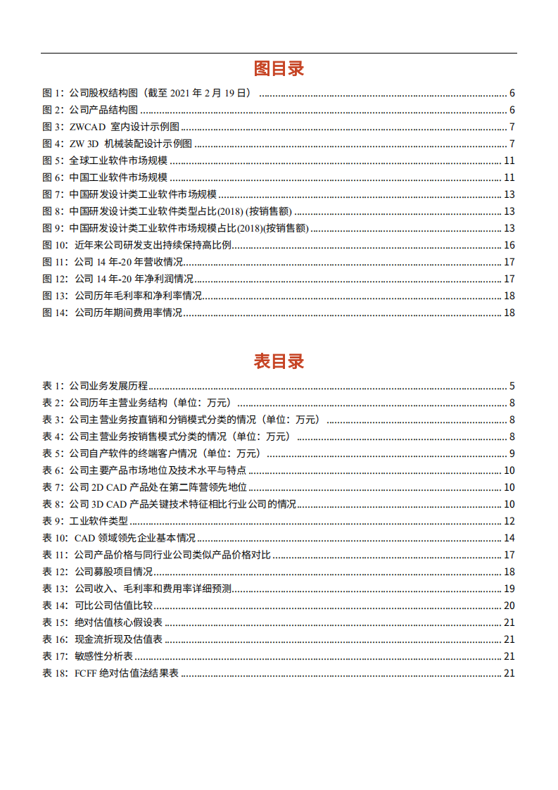 2021年中国CAD龙头中望软件公司竞争优势与未来前景分析报告.pdf 第2页