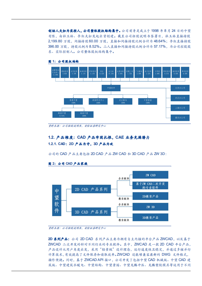 2021年中国CAD市场格局及中望软件公司竞争优势分析报告.pdf 第4页