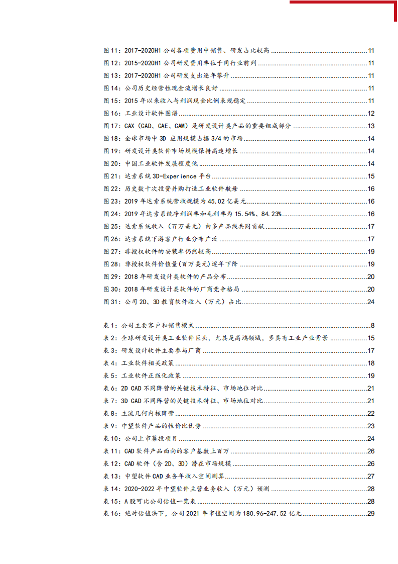2021年中望软件公司业务布局与技术优势分析报告.pdf 第2页