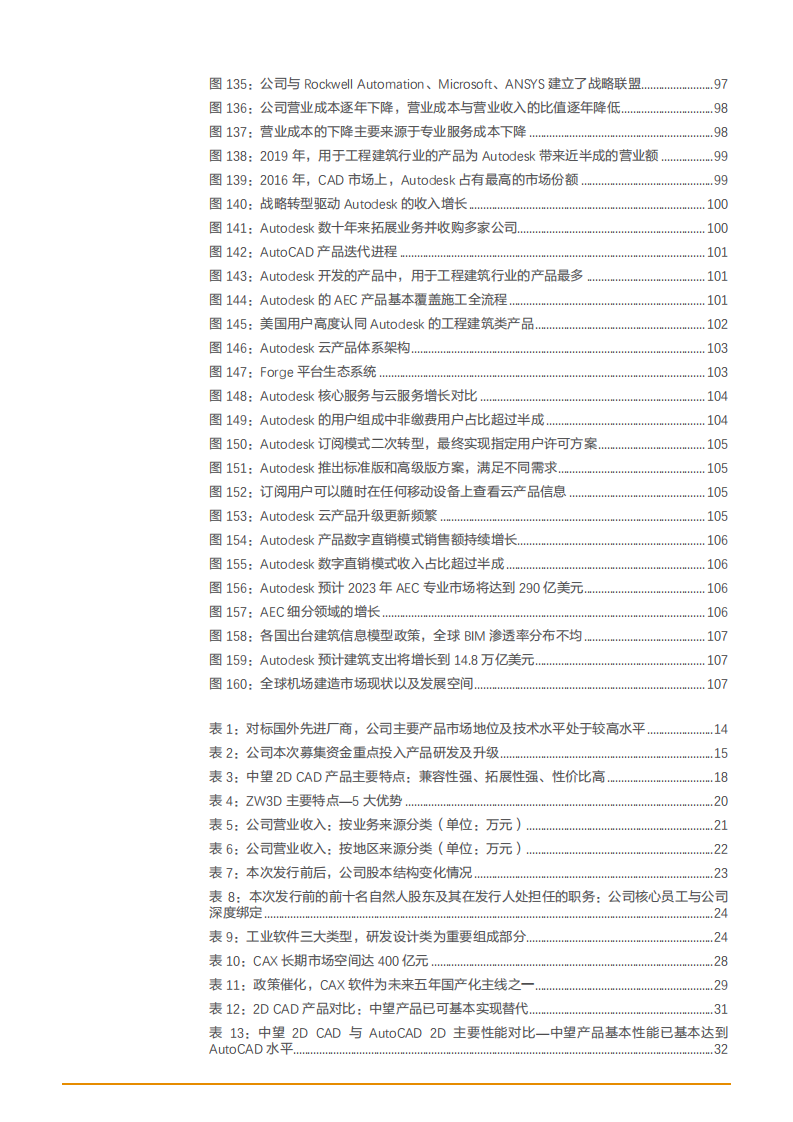 2021年中望软件公司竞争优势及CAX国产趋势分析报告.pdf 第6页