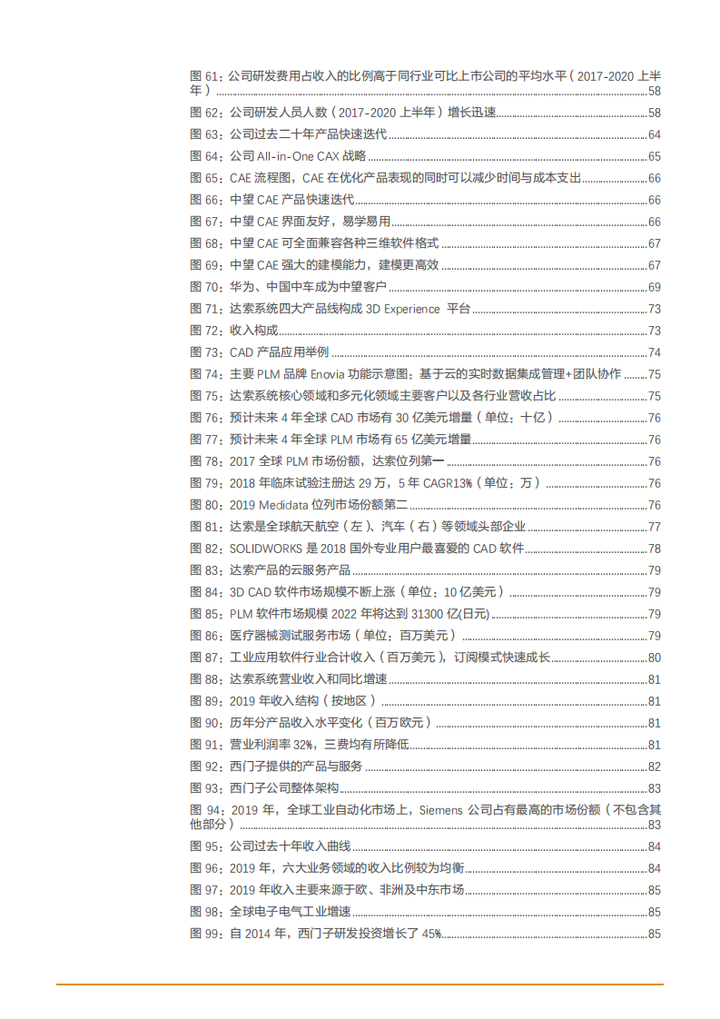 2021年中望软件公司竞争优势及CAX国产趋势分析报告.pdf 第4页