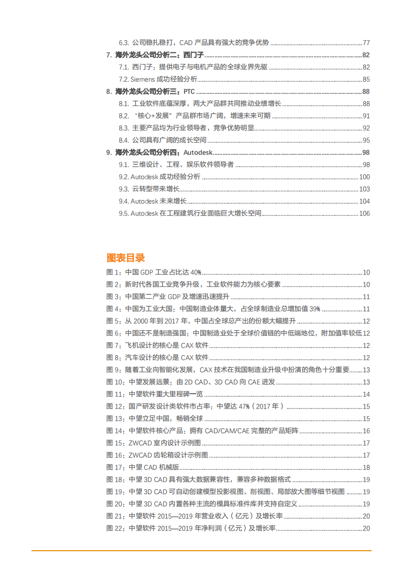 2021年中望软件公司竞争优势及CAX国产趋势分析报告.pdf 第2页