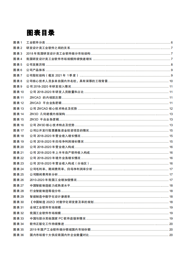 2021年中望软件公司CAX产品与工业软件市场研究报告.pdf 第2页