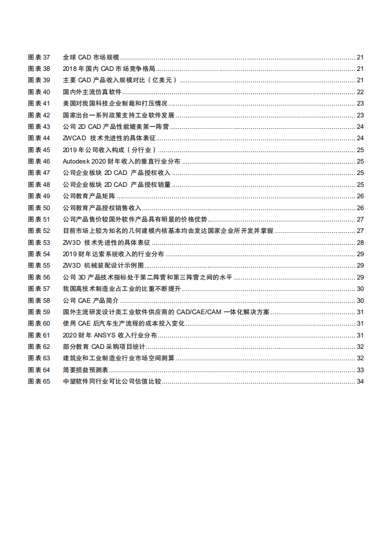 2021年中望软件公司CAX产品与工业软件市场研究报告.pdf 第3页