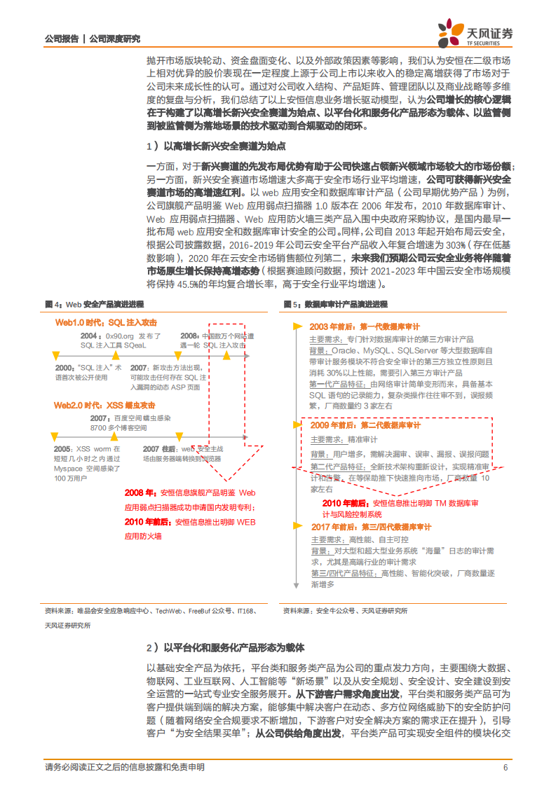 安恒信息-解密公司增长密码：强者恒强-220120.pdf 第6页