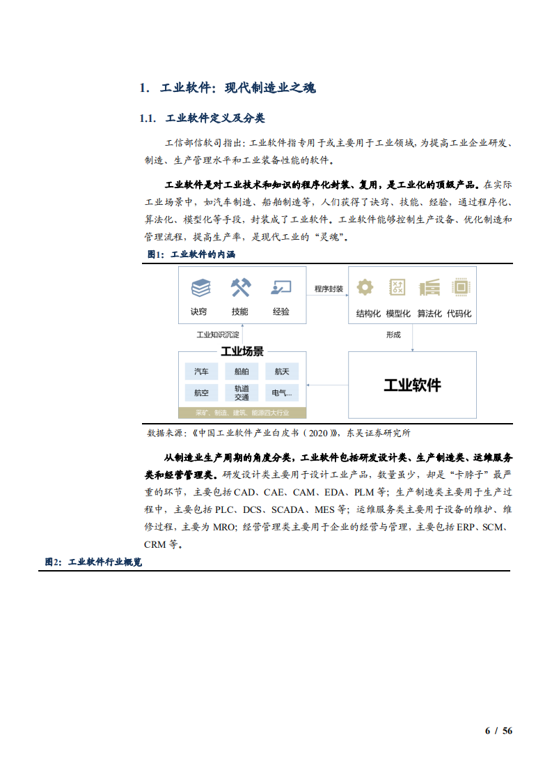 2022年我国工业软件细分市场发展现状及重点公司分析报告.pdf 第5页