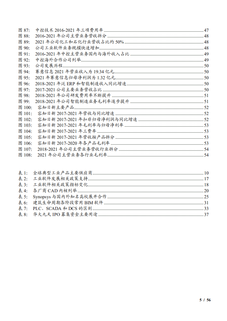 2022年我国工业软件细分市场发展现状及重点公司分析报告.pdf 第4页