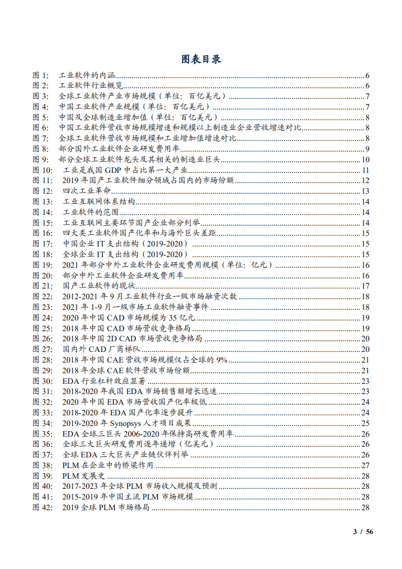 2022年我国工业软件细分市场发展现状及重点公司分析报告.pdf 第2页