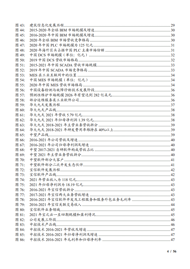 2022年我国工业软件细分市场发展现状及重点公司分析报告.pdf 第3页