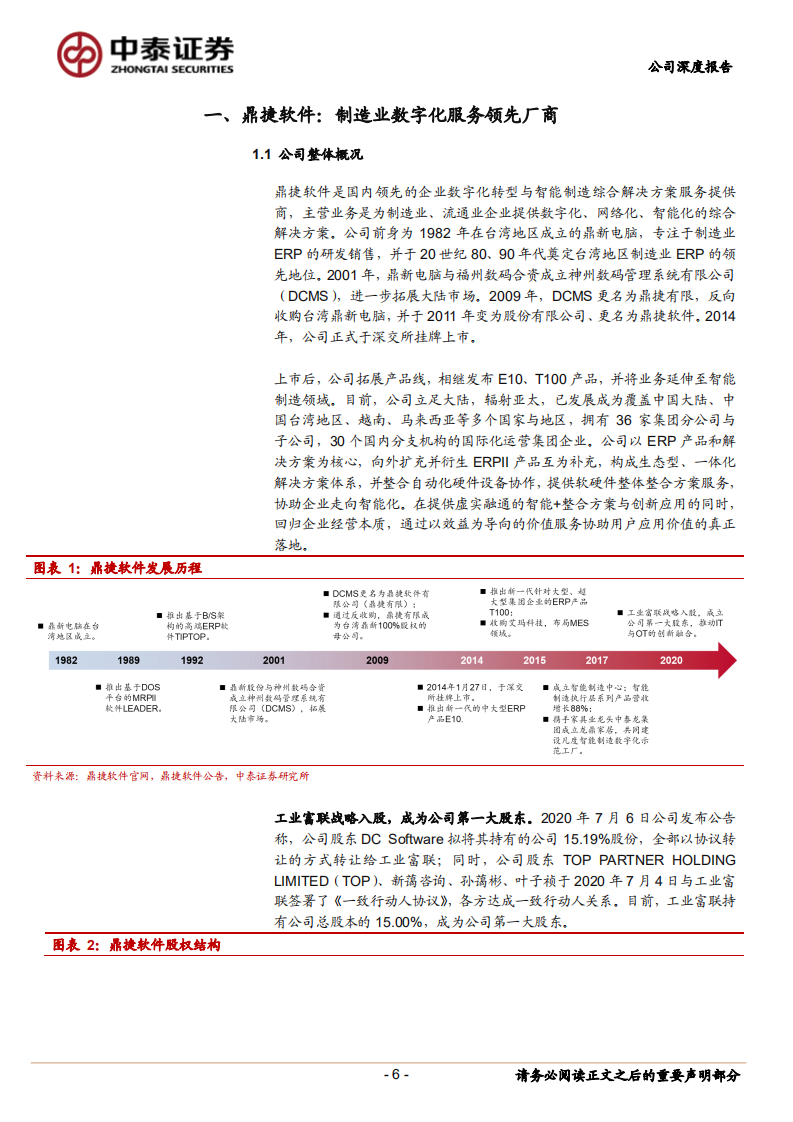 鼎捷软件-全面布局大陆市场，引领制造业数字化新范式-220618.pdf 第6页