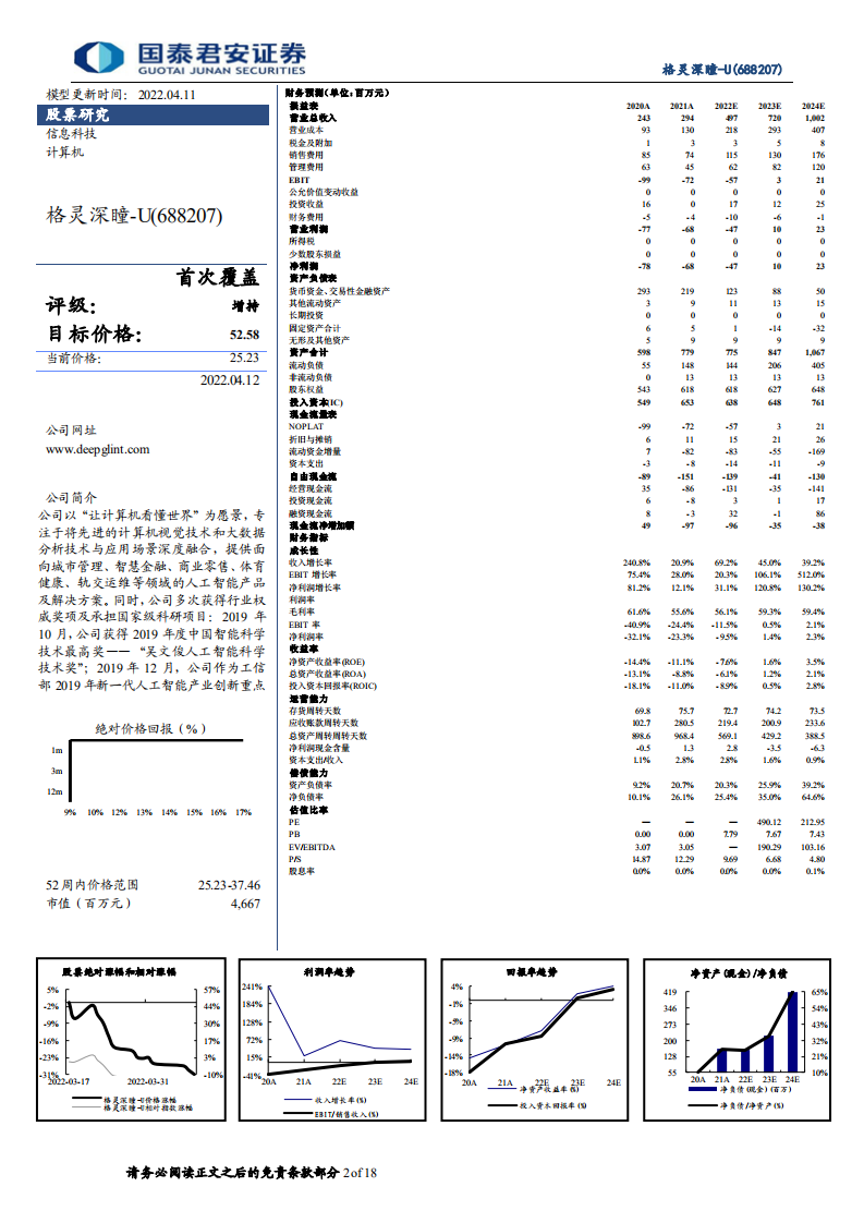 格灵深瞳-技术领先到商业落地，计算机视觉赛道第一股-220412.pdf 第2页
