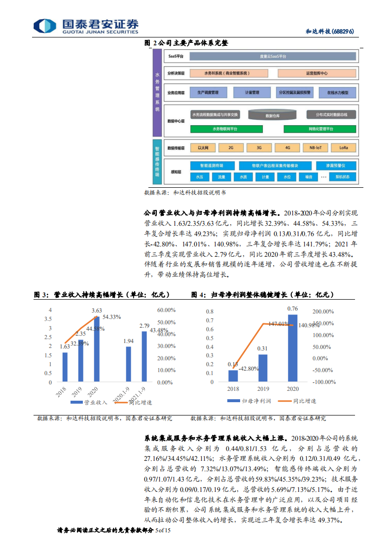 和达科技-水务信息化龙头，政策加持下成长可期-220218.pdf 第5页