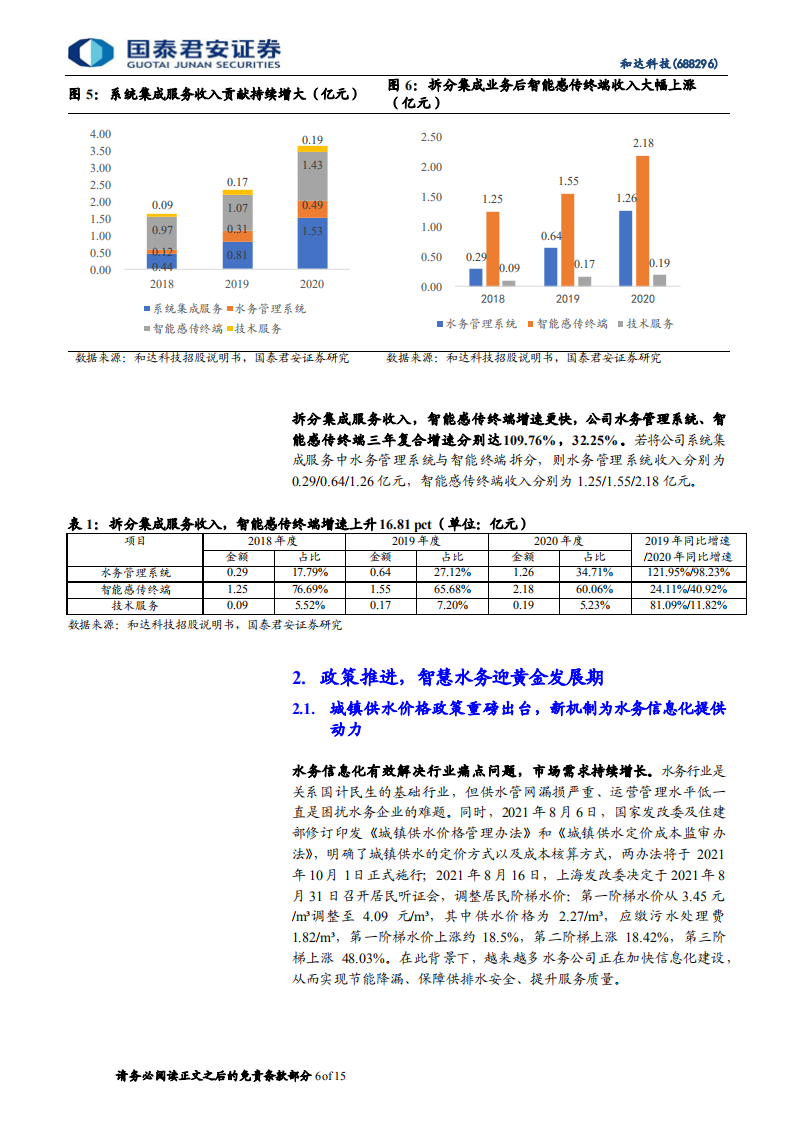 和达科技-水务信息化龙头，政策加持下成长可期-220218.pdf 第6页