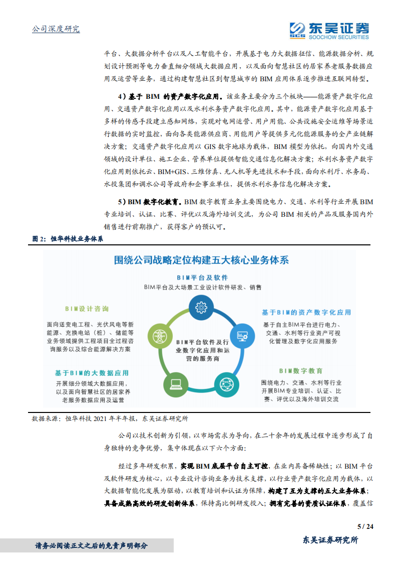 恒华科技-国产BIM软件领跑者，服务以新能源为主体的新型电力系统-20220107.pdf 第5页