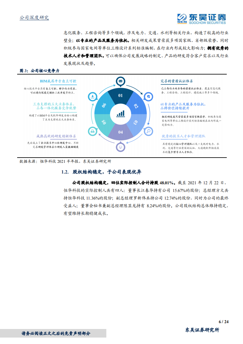恒华科技-国产BIM软件领跑者，服务以新能源为主体的新型电力系统-20220107.pdf 第6页