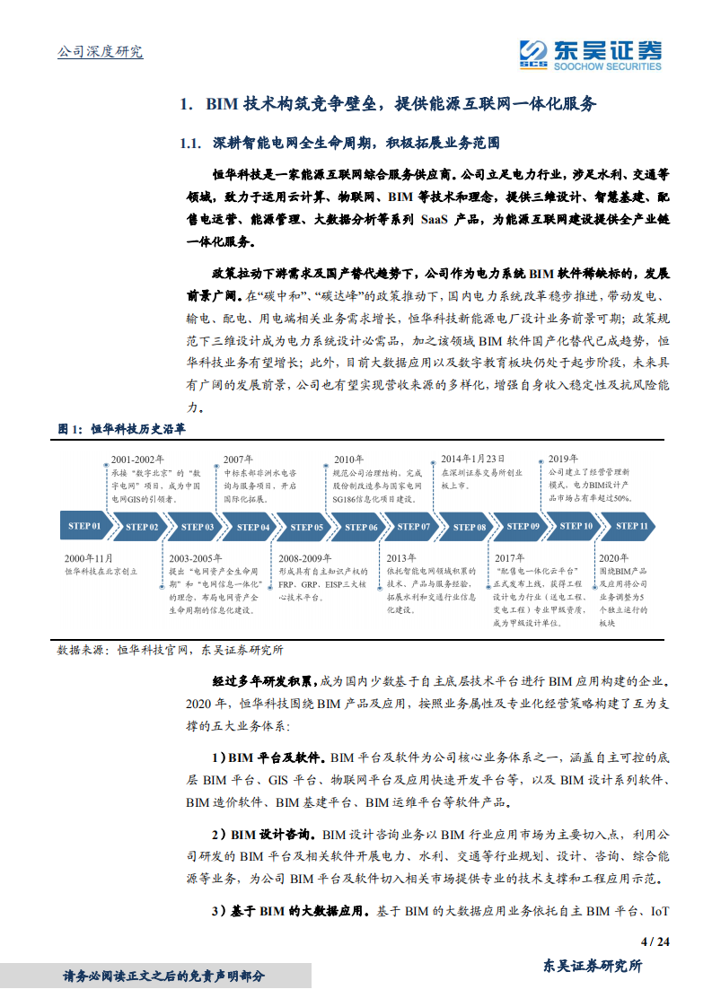 恒华科技-国产BIM软件领跑者，服务以新能源为主体的新型电力系统-20220107.pdf 第4页