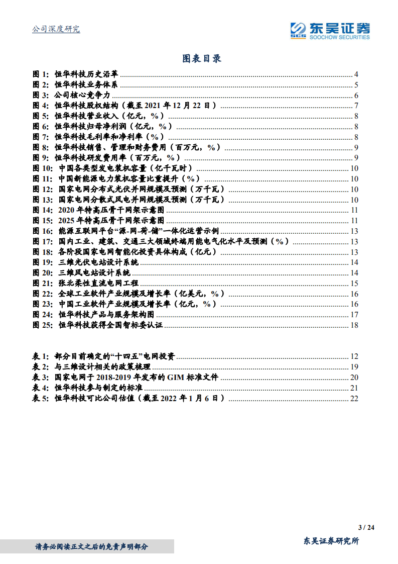 恒华科技-国产BIM软件领跑者，服务以新能源为主体的新型电力系统-20220107.pdf 第3页