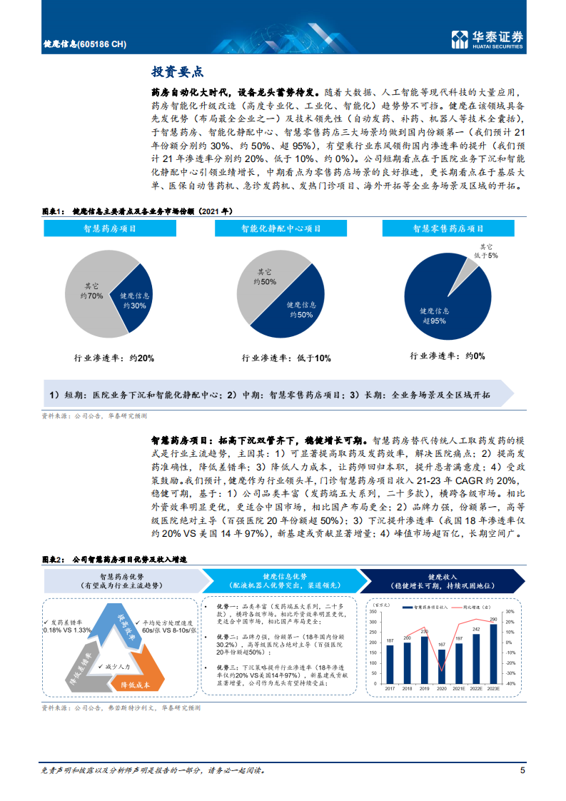 健麾信息-首次覆盖：智行远健，麾屹东方-220111.pdf 第5页