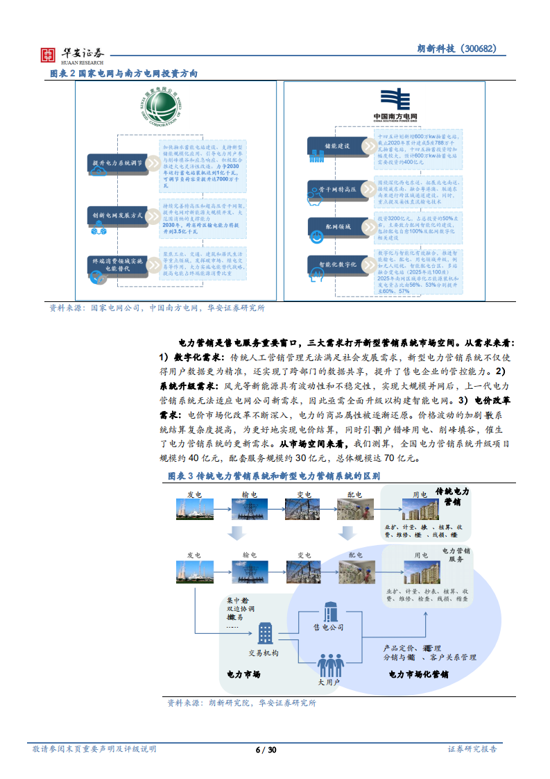朗新科技-数字经济与双碳，售用电信息化龙头打开新空间-220331.pdf 第6页