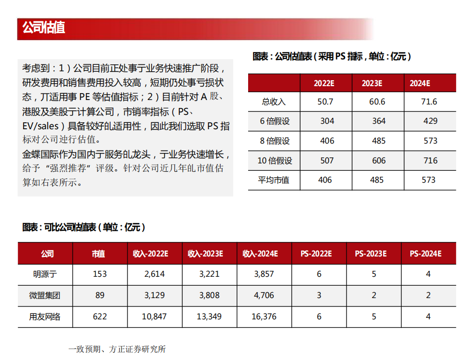 金蝶国际-方正计算机·公司深度报告：化软成于后，蝶变会有时-220530.pdf 第6页