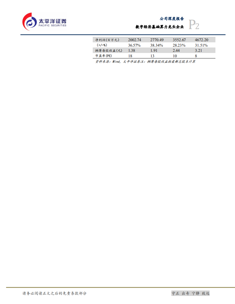浪潮信息-数字经济基础算力龙头企业-220622.pdf 第2页