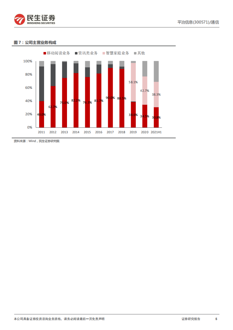 平治信息-公司深度报告：智慧家庭+元宇宙齐头并进，成长路径愈发清晰-20220324.pdf 第5页