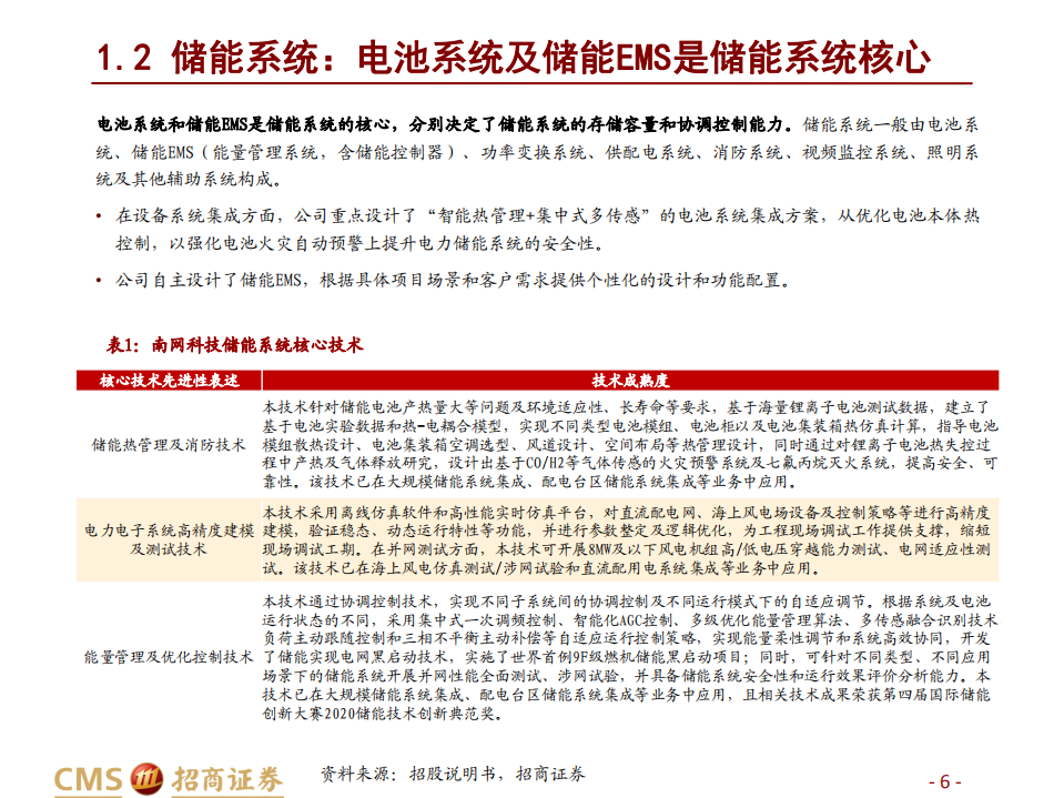 南网科技-计算机行业碳中和研究系列二：背靠南网，拥抱储能信息化-20220111.pdf 第6页