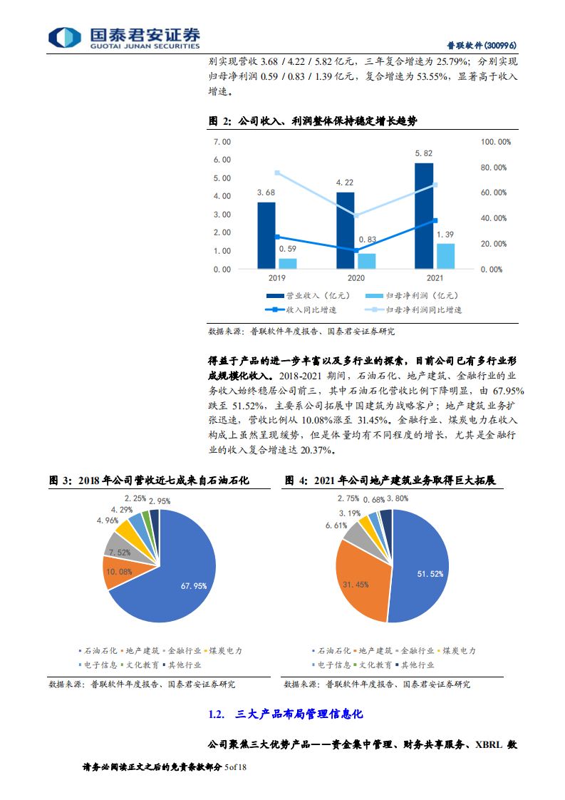普联软件-央企数字化转型正当时，前期积淀初显成效-220622.pdf 第5页