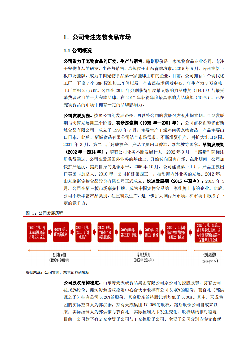 2021年路斯股份公司发展亮点与中国宠物食品市场研究报告.pdf 第3页