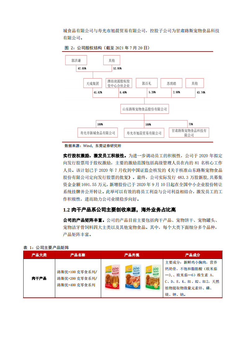 2021年路斯股份公司发展亮点与中国宠物食品市场研究报告.pdf 第4页