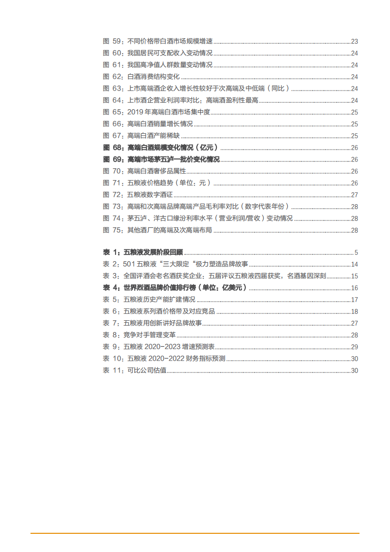2021年五粮液公司营销渠道及未来前景分析报告.pdf 第3页