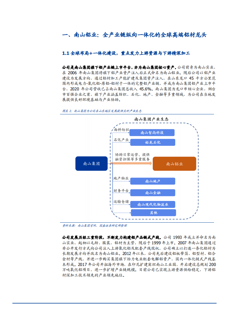 2021年高端铝材龙头南山铝业公司产业链纵向一体化分析报告.pdf 第3页