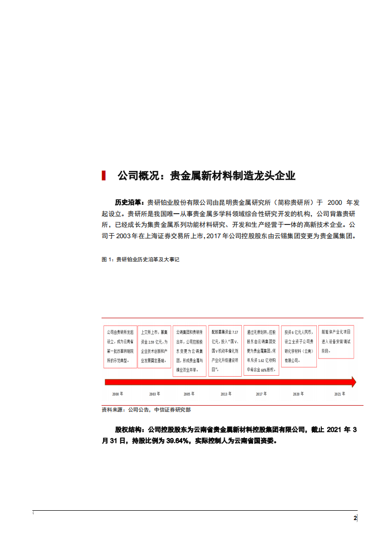 2021年贵金属新材料制造龙头贵研铂业公司前景分析报告.pdf 第4页