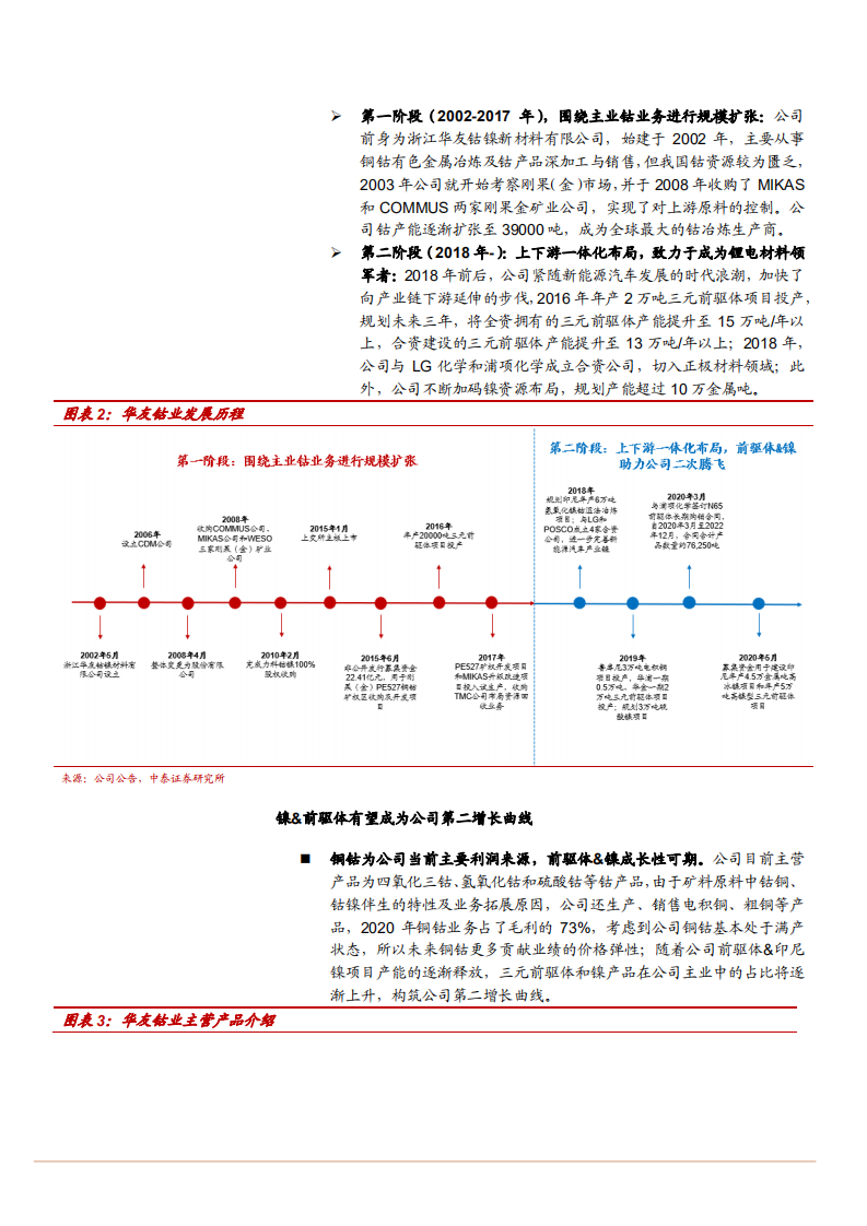2021年华友钴业公司全产业链一体化布局及成本优势分析报告.pdf 第5页